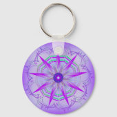 Kreativität11 Schlüsselanhänger (Vorderseite)