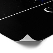 Kreativität: Inspiration Poster (Ecke)