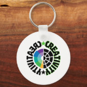 Kreativität Schlüsselanhänger (Vorderseite)