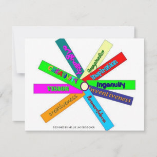 Kreativität Thesaurus Wheel