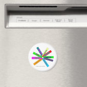 Kreativität Thesaurus Wheel Magnet (In Situ (Geschirrspüler))