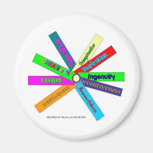 Kreativität Thesaurus Wheel Magnet (Vorne)