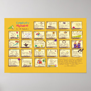 Kreativitäts-Alphabet Poster