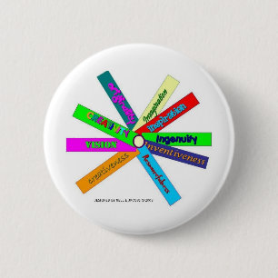 Kreativitäts-Thesaurus-Rad Button