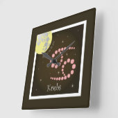 Krebs 22. Juni bis 22. Juli Uhr (Winkel)