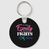 Krebs bekämpfen Krebsschleife 3 Schlüsselanhänger (Vorderseite)