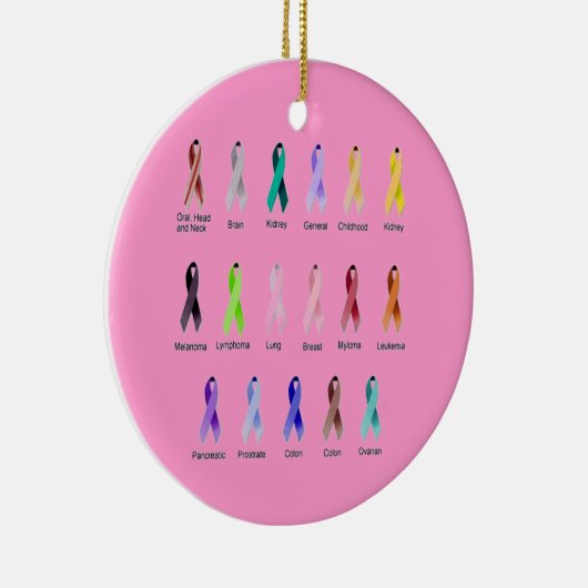 KREBS-BEWUSSTSEIN KERAMIK ORNAMENT (Rechts)