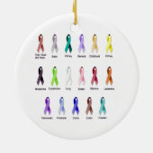 KREBS-BEWUSSTSEIN KERAMIK ORNAMENT (Hinten)