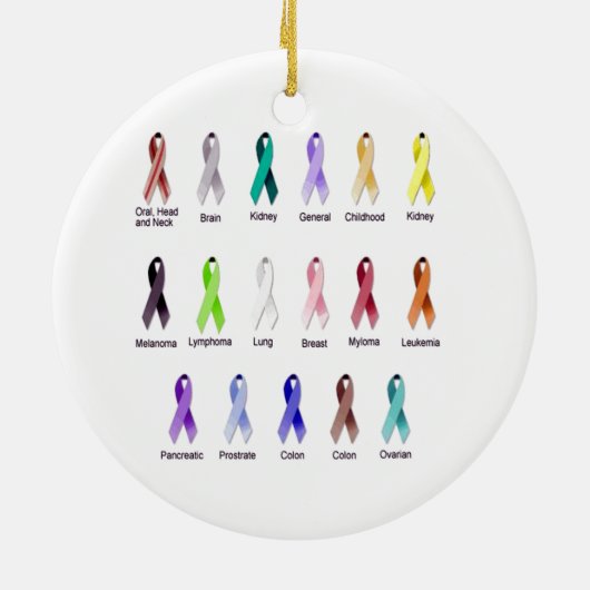 KREBS-BEWUSSTSEIN KERAMIK ORNAMENT (Hinten)