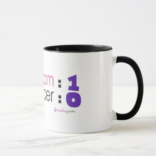 Krebs-Bewusstsein - meine Mama: 1 Krebs: 0 Tasse