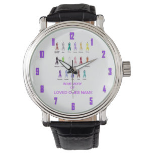 KREBS-BEWUSSTSEIN PERSONALISIERT ARMBANDUHR
