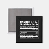 Krebs Ernährungsfakten Astrologie Sternzeichen Magnet (Vorderseite/Rückseite)