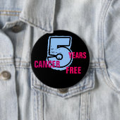 Krebs geben Button frei! (Beispiel)