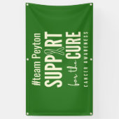 Krebs Individuelle Name Banner Außenzeichen (Vertikal)