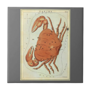 Krebs Krebs Vintage-Konstellation, Urania's Spiege Fliese