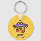 Krebs-Schlüsselanhänger Schlüsselanhänger (Vorderseite)