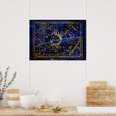 Krebs-Sternbildposter Poster (Küche)
