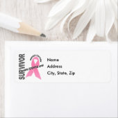 KREBS-Überlebende 1 (Insitu)