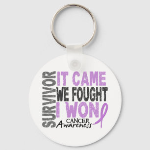 Krebs-Überlebender, den es wir kam, kämpfte mich Schlüsselanhänger