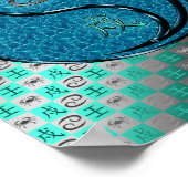 Krebs und Wasserhund Poster (Ecke)