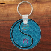 Krebs- und Wasserrooster Schlüsselanhänger (Rückseite)