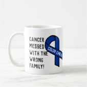 Krebs verwirrt mit der falschen Familie Kaffeetasse (Links)