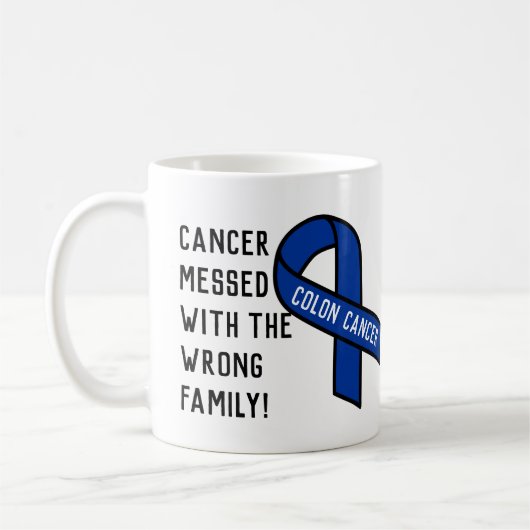 Krebs verwirrt mit der falschen Familie Kaffeetasse (Links)