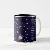 Krebs Zodiac Astrologisch Zweifarbige Tasse (VorderseiteRechts)