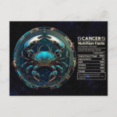 Krebs Zodiac Geburtstagskarte Postkarte (Vorderseite)