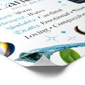 Krebs Zodiac Star Sign Y2K White 4:5 Poster (Ecke)