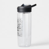 Krebs Zodiac Word Cloud Inspiration Trinkflasche (Links)