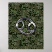 Krebs Zodiac-Zeichen auf grüner digitaler Camoufla Poster (Vorne)