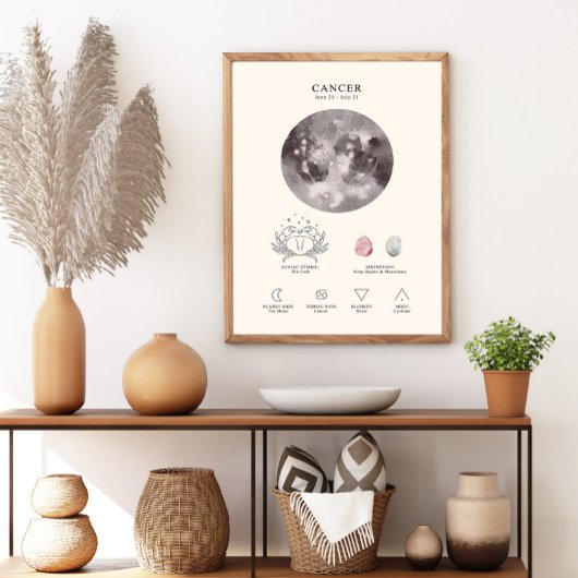 Krebs Zodiac-Zeichen mit Birthstone-Poster Poster