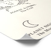 Krebs Zodiac-Zeichen mit Birthstone-Poster Poster (Ecke)