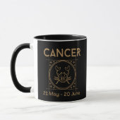 Krebs Zodiac-Zeichen mit Symbol und Eigenschaften Tasse (Links)