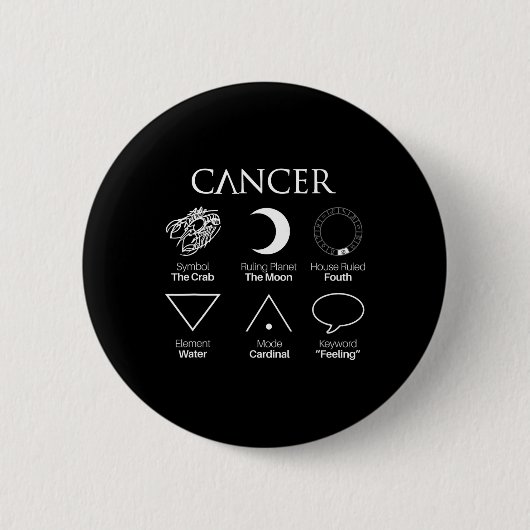 Krebsastrologie Zodiac-Zeichen Button (Vorderseite)