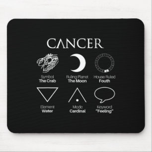 Krebsastrologie Zodiac-Zeichen Mousepad