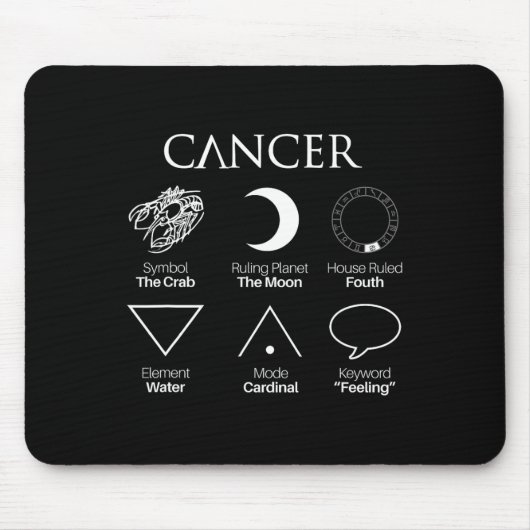 Krebsastrologie Zodiac-Zeichen Mousepad (Vorne)