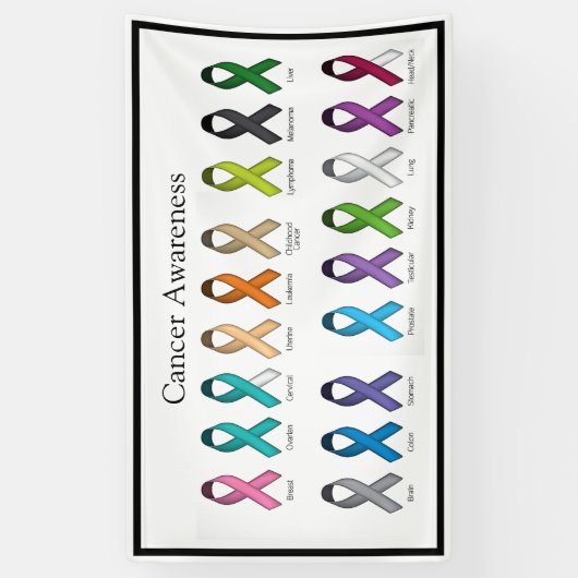 Krebsbewusstsein Banner (Vertikal)