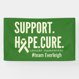 Krebsbewusstsein Benutzerdefiniertes #Teamname Ban Banner