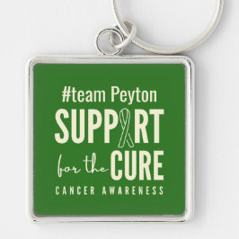 Krebsbewusstsein-Brauch #team-Schlüsselanhänger Schlüsselanhänger