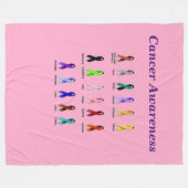 KREBSBEWUSSTSEIN FLEECEDECKE (Vorderseite (Horizontal))