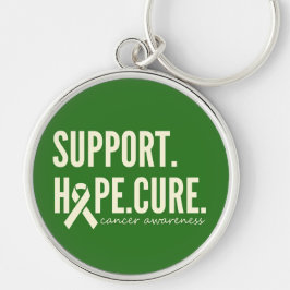 Krebsbewusstsein fördert die Heilung von Schlüssel Schlüsselanhänger