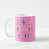 KREBSBEWUSSTSEIN KAFFEETASSE (Links)