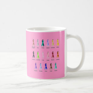 KREBSBEWUSSTSEIN KAFFEETASSE