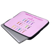 KREBSBEWUSSTSEIN KUNSTBEWUSSTSEIN LAPTOPSCHUTZHÜLLE (Vorne Knopf)