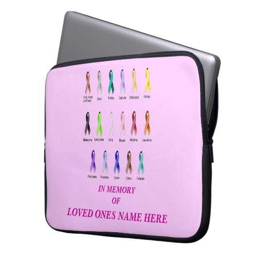 KREBSBEWUSSTSEIN KUNSTBEWUSSTSEIN LAPTOPSCHUTZHÜLLE (Vorderseite Links)