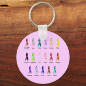 KREBSBEWUSSTSEIN SCHLÜSSELANHÄNGER (Vorderseite)