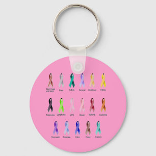 KREBSBEWUSSTSEIN SCHLÜSSELANHÄNGER