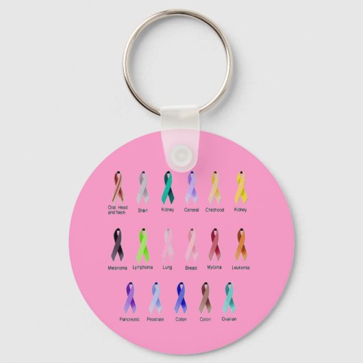 KREBSBEWUSSTSEIN SCHLÜSSELANHÄNGER (Vorderseite)